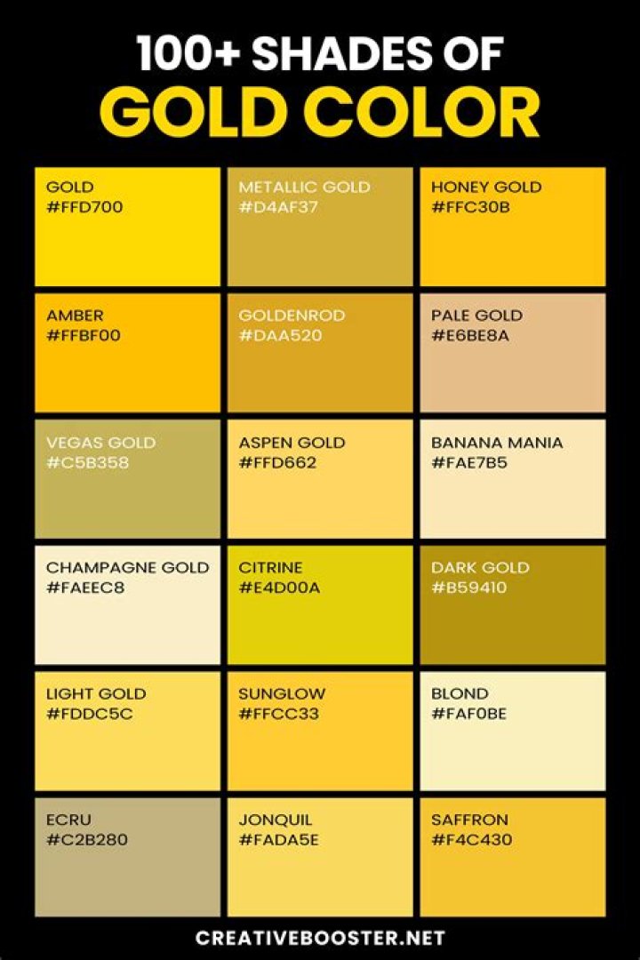 What's the RGB for gold?