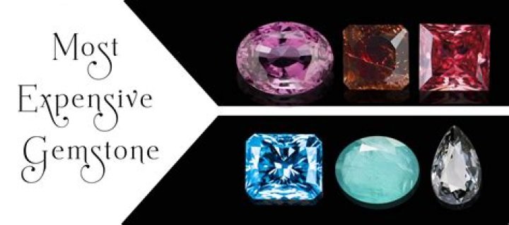 What's the second most expensive birthstone?