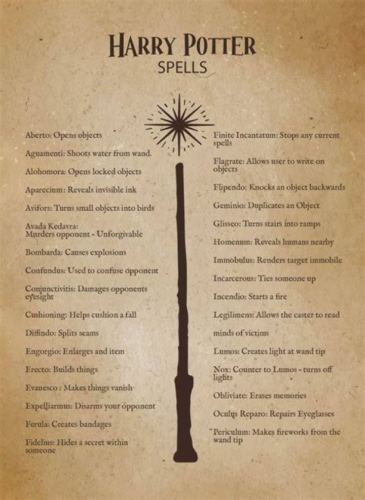 What's the strongest spell in Harry Potter?