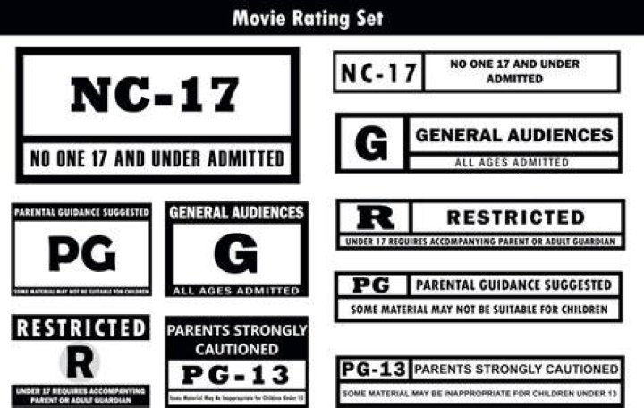 What age is rated R in UK?