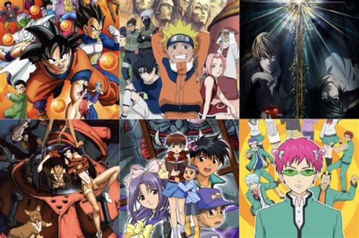 What anime has the best dub?