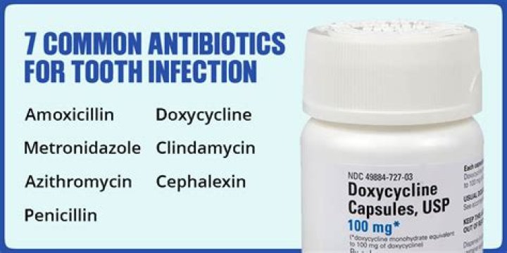 What antibiotic is best for tooth infection?