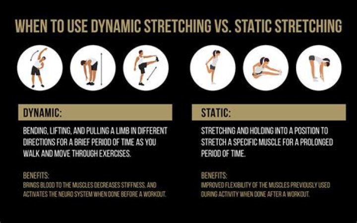 What are 10 benefits of stretching?