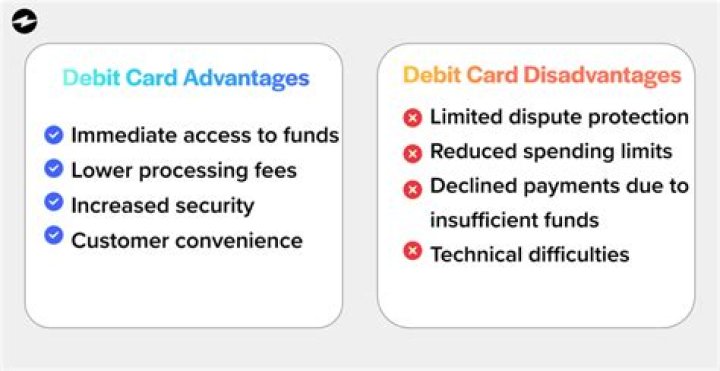 What are 2 disadvantages of using a debit card?