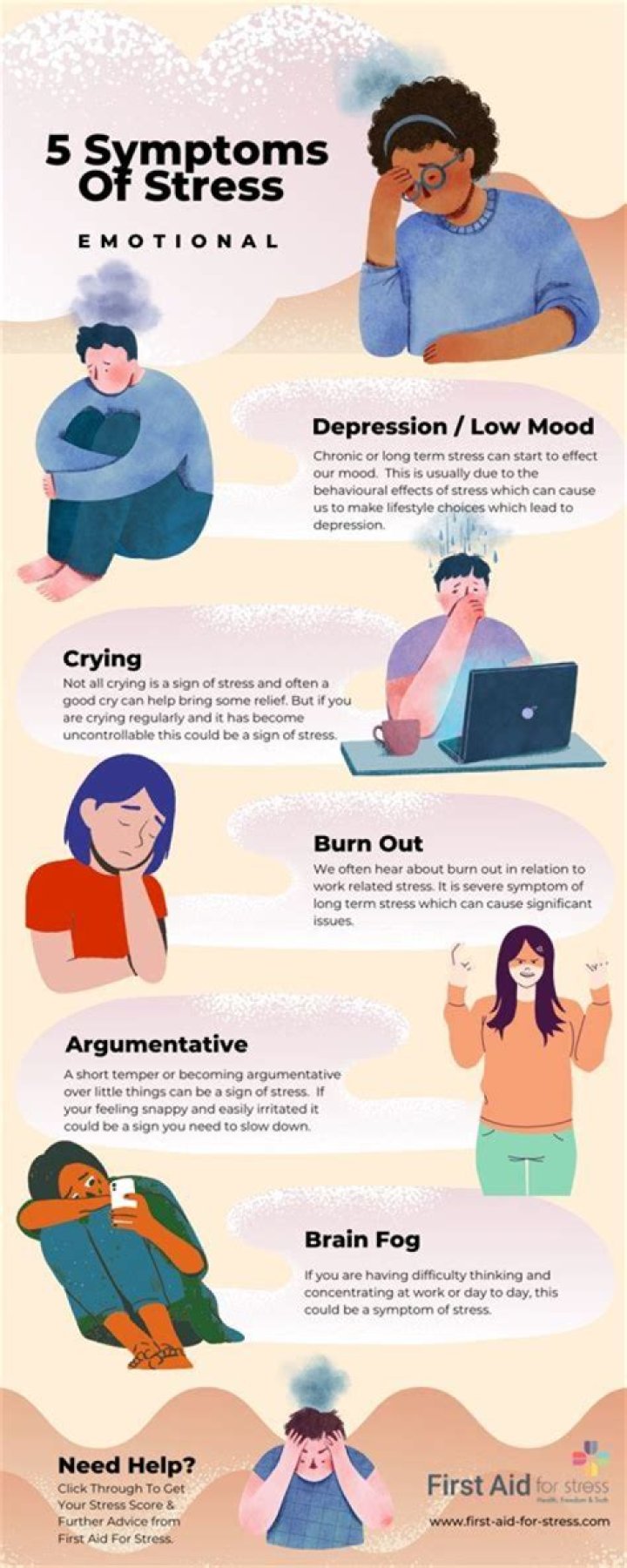 What are 4 emotional signs of stress?