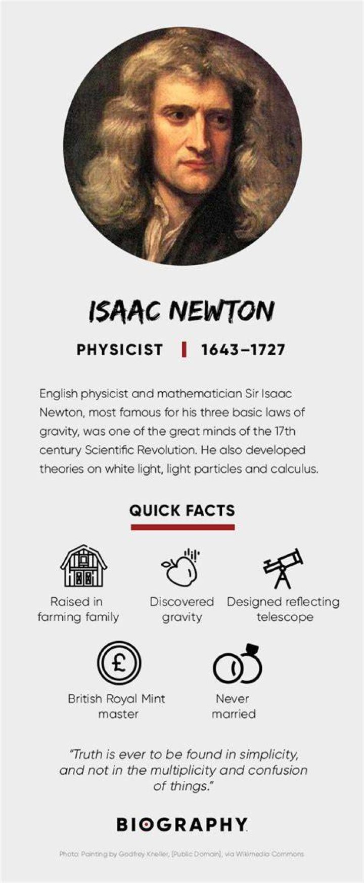 What are 5 interesting facts about Newton?