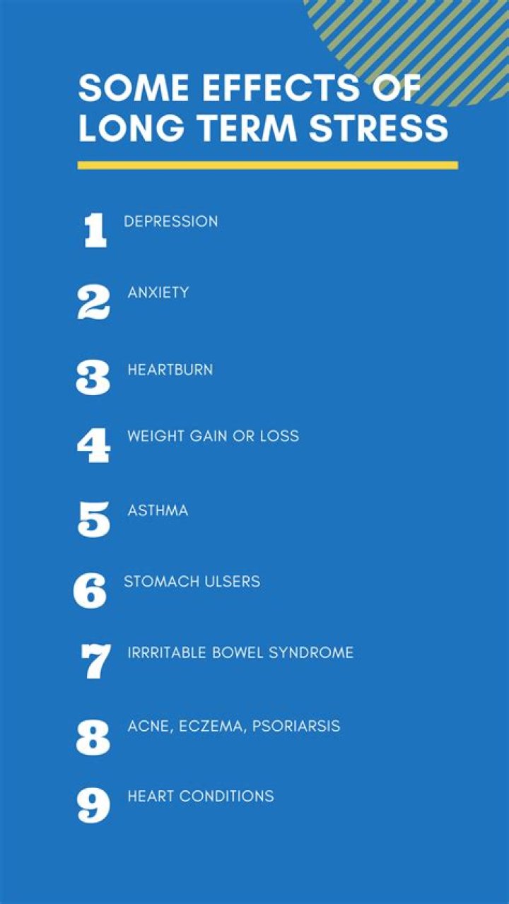 What are 5 long-term effects of stress?