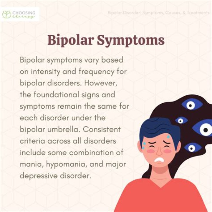 What are 5 signs of bipolar?