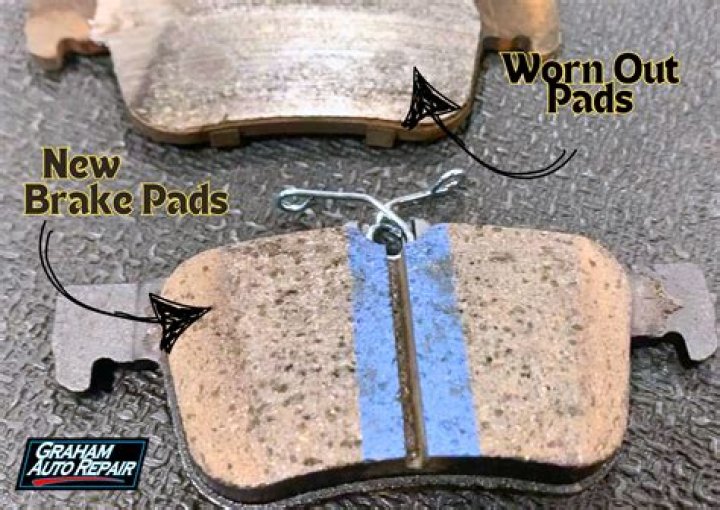 What are a couple ways we can tell if brake pads are worn out?