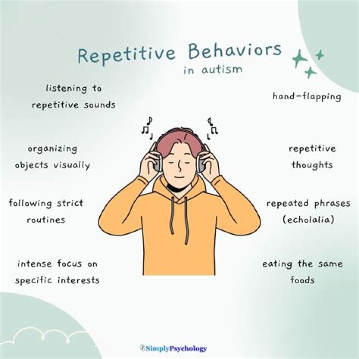 What are behaviors of autism?