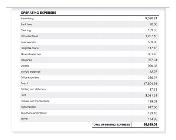What are commercial expenses?