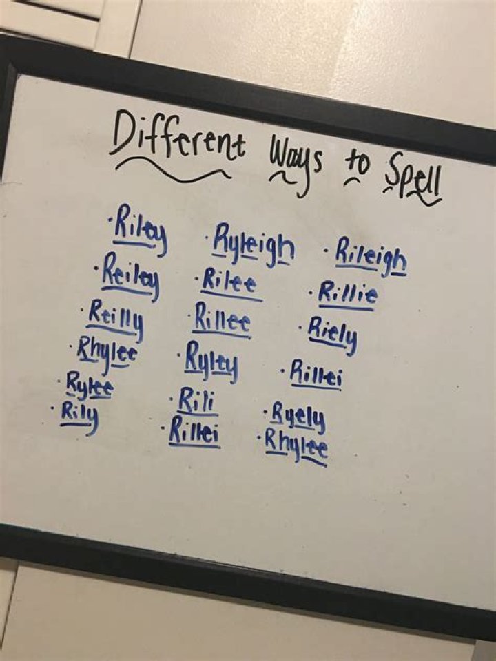 What are different ways to spell Kaylee?