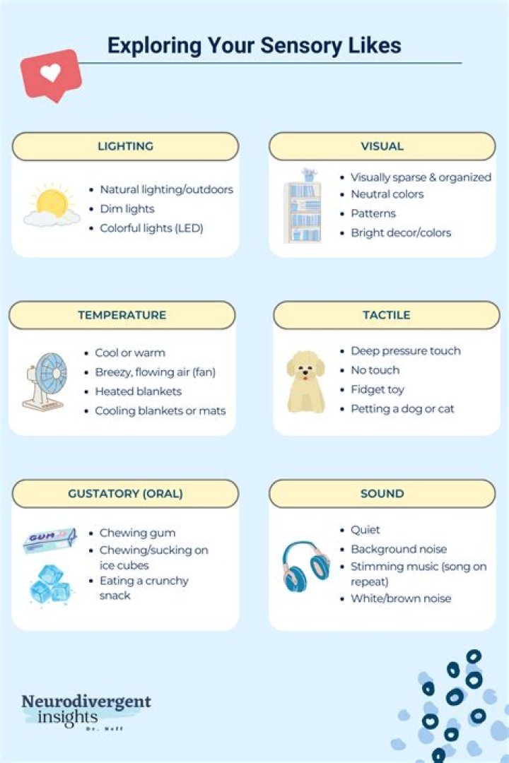 What are examples of sensory issues?