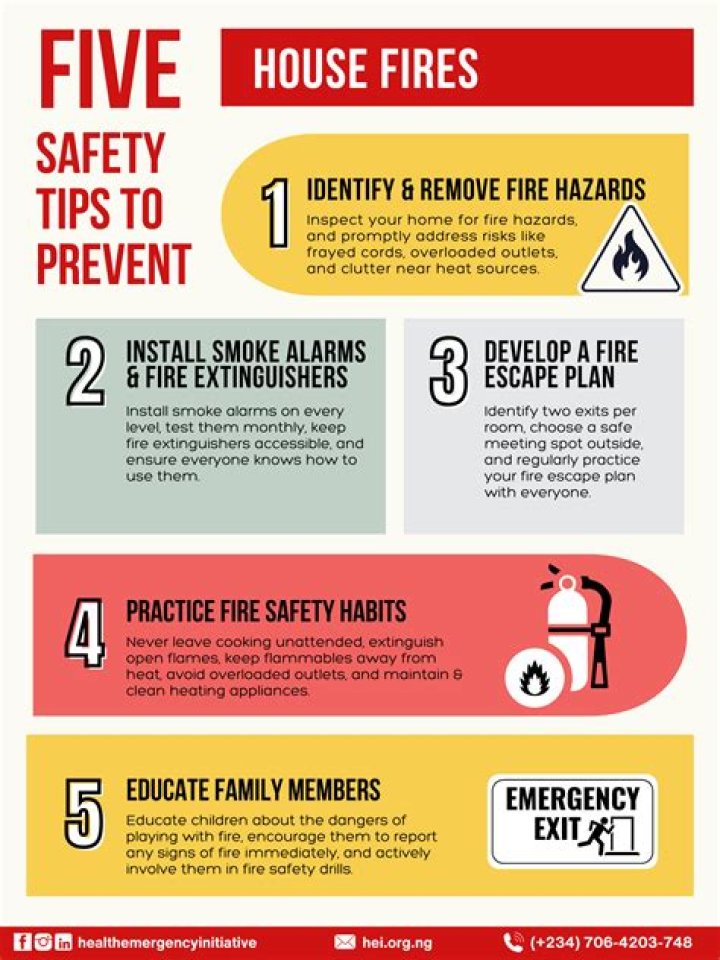 What are good fire safety practices?