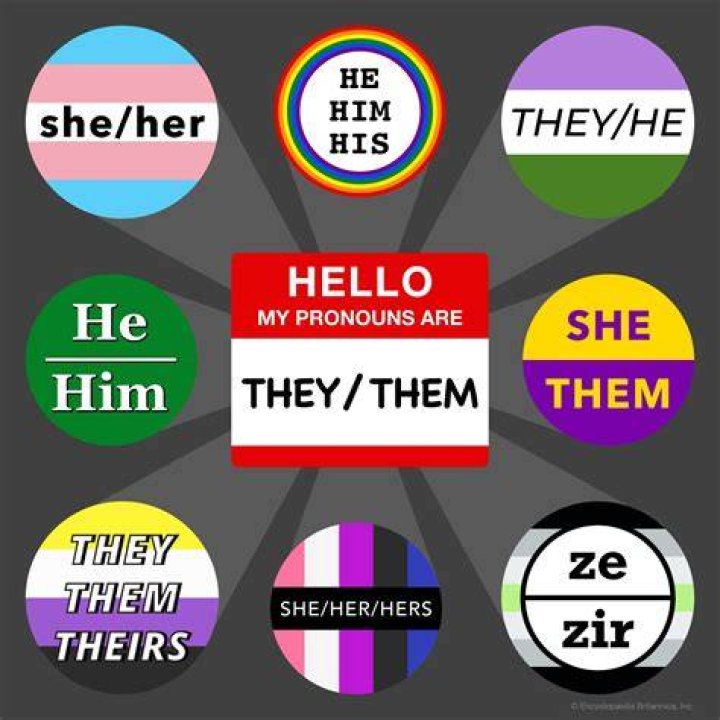 What are Groots pronouns?