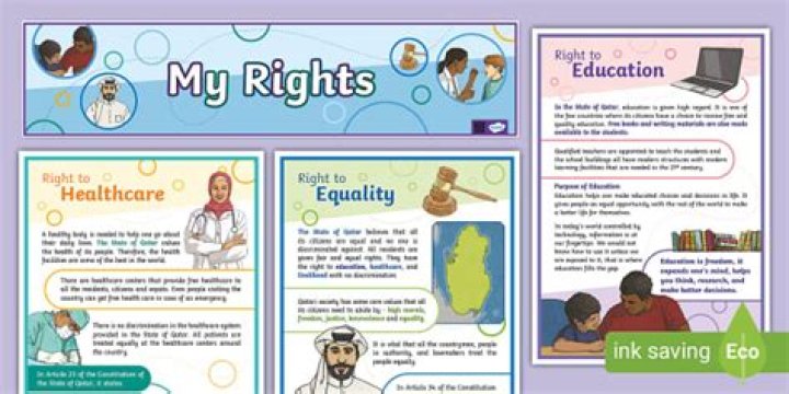 What are my rights as a diabetic?