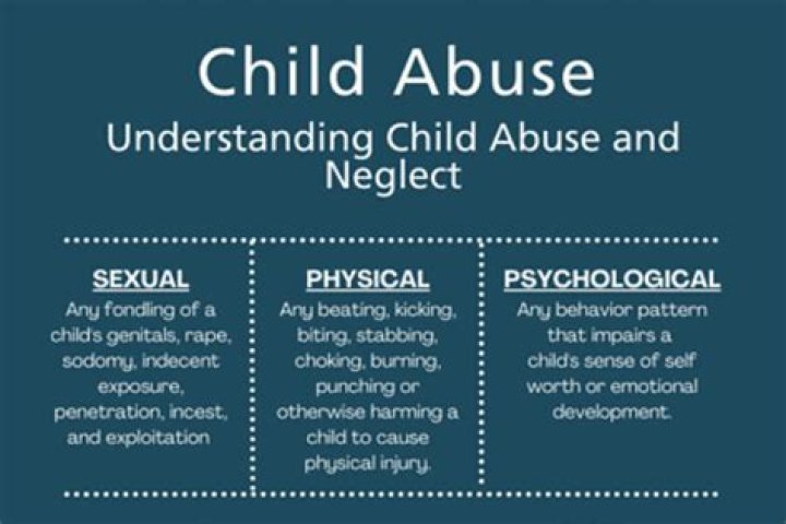 What are some examples of parental neglect?