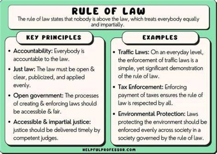 What are some laws in Italy?