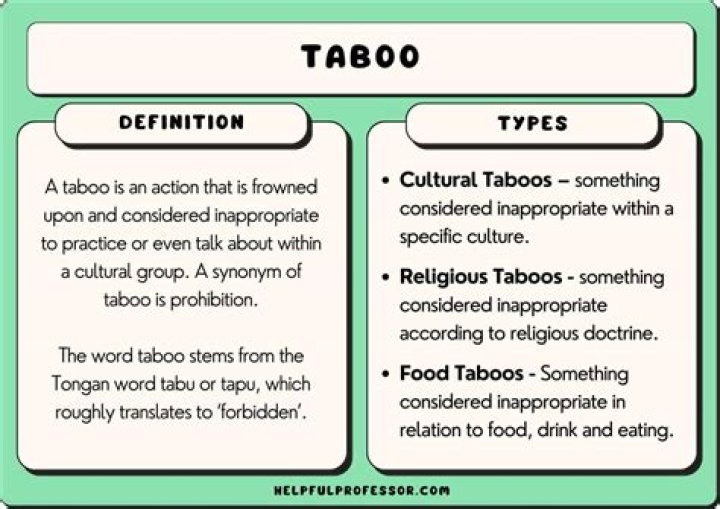 What are taboos in Germany?