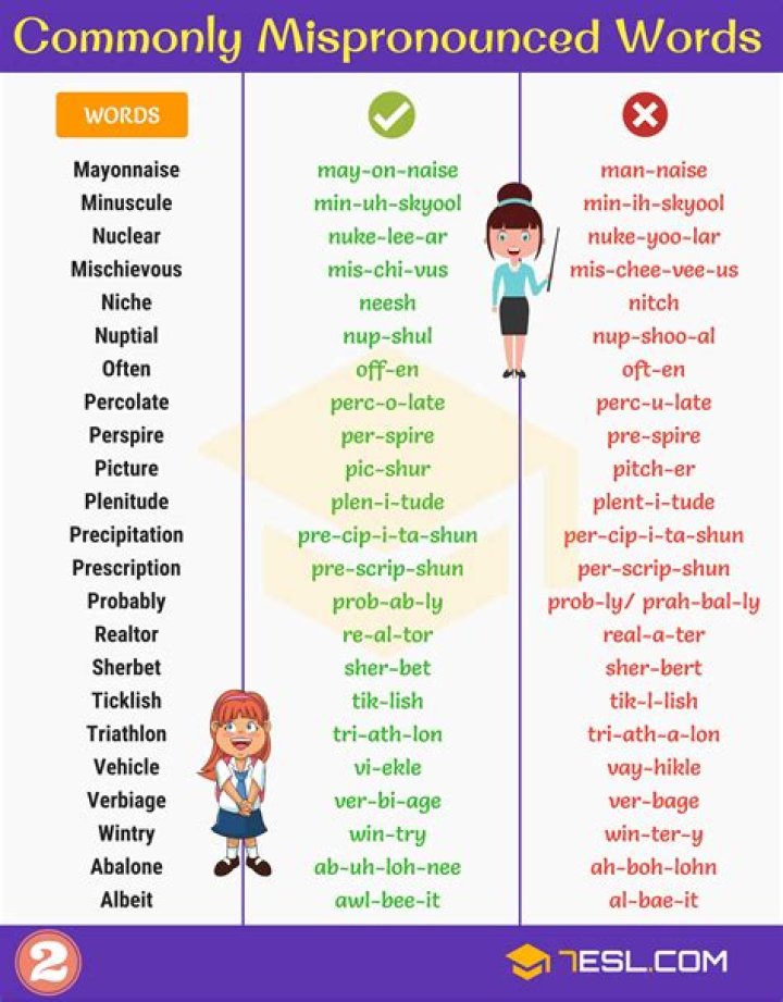 What are the 10 most mispronounced words?