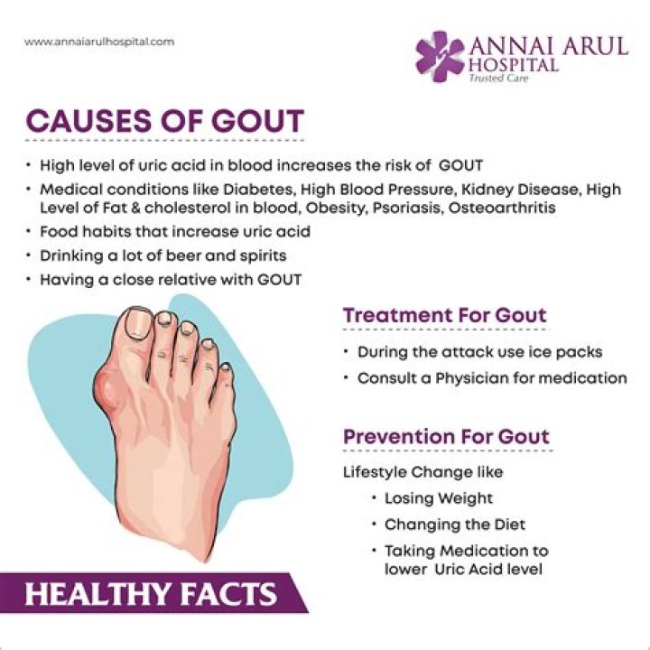 What are the 2 types of gout?