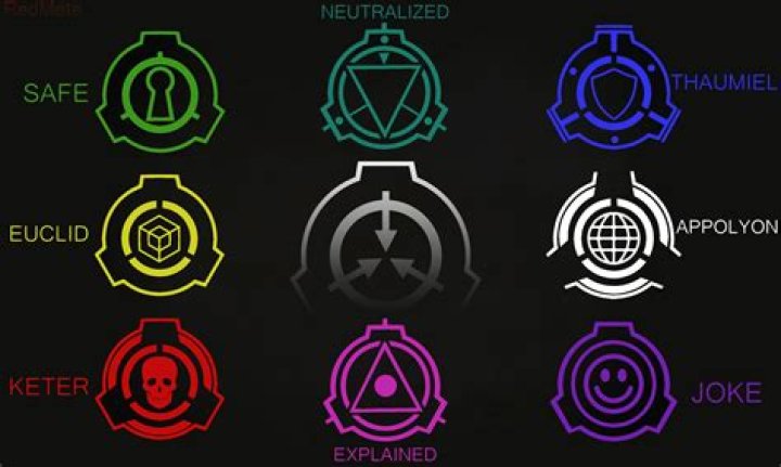 What are the 5 main OCS for SCPs?