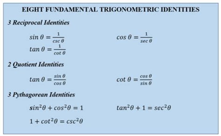 What are the 8 trigonometric identities?