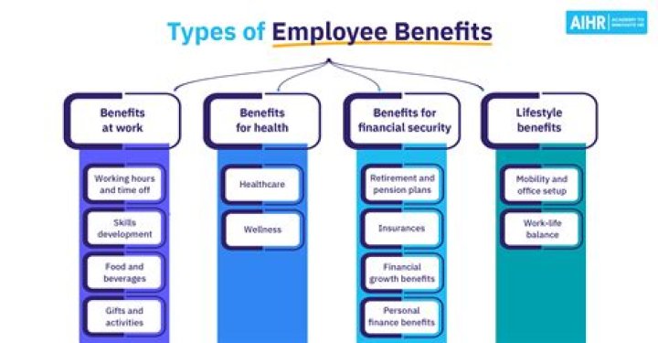 What are the benefits of being a French citizen?