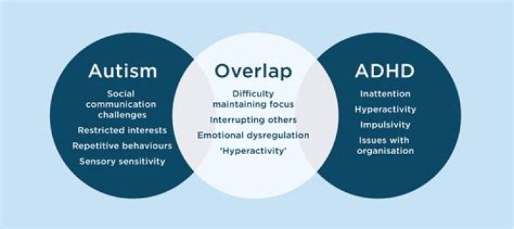 What are the benefits of having autism?