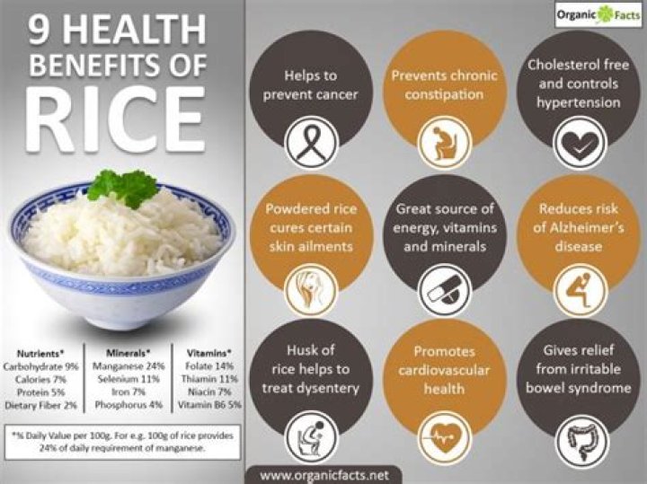 What are the benefits of white rice?