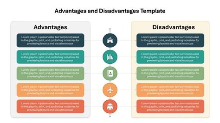 What are the disadvantages of pharmacy?