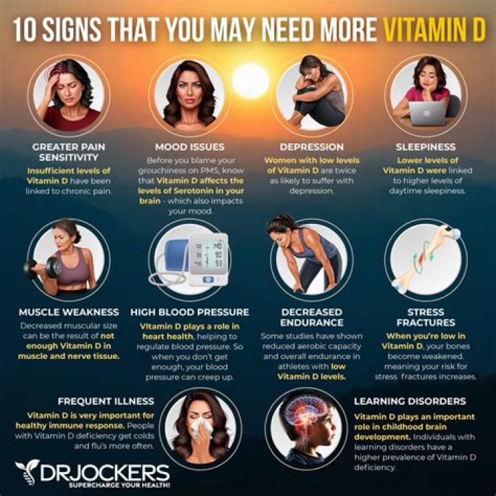 What are the long term effects of low vitamin D?