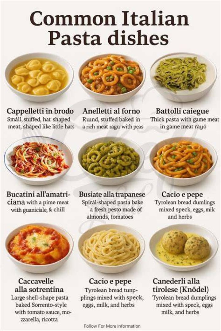What are the main pasta dishes in Italy?