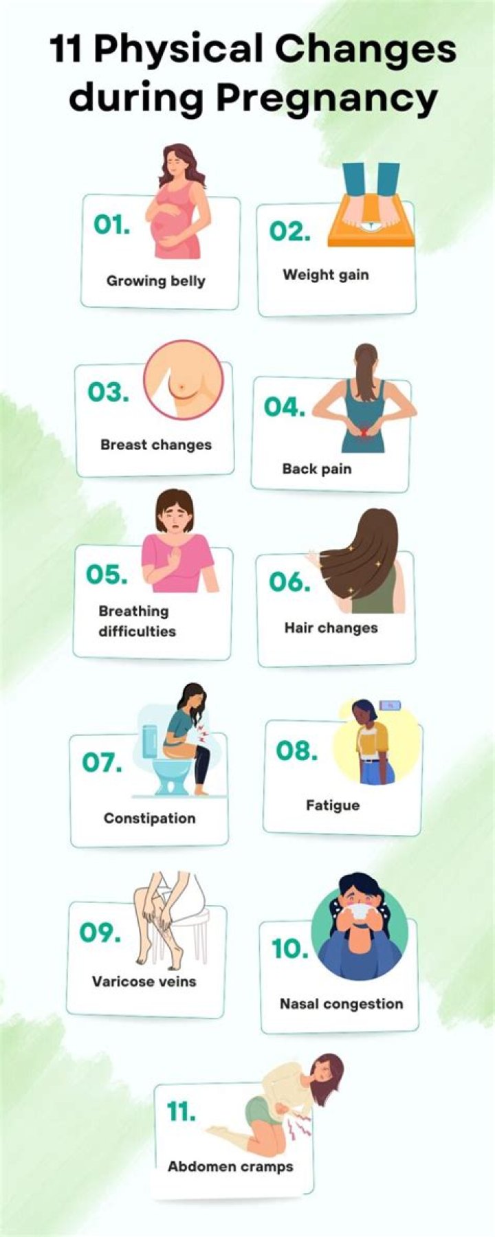 What are the physical changes in pregnancy?