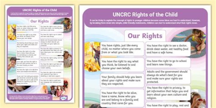 What are the rights of a child at home?