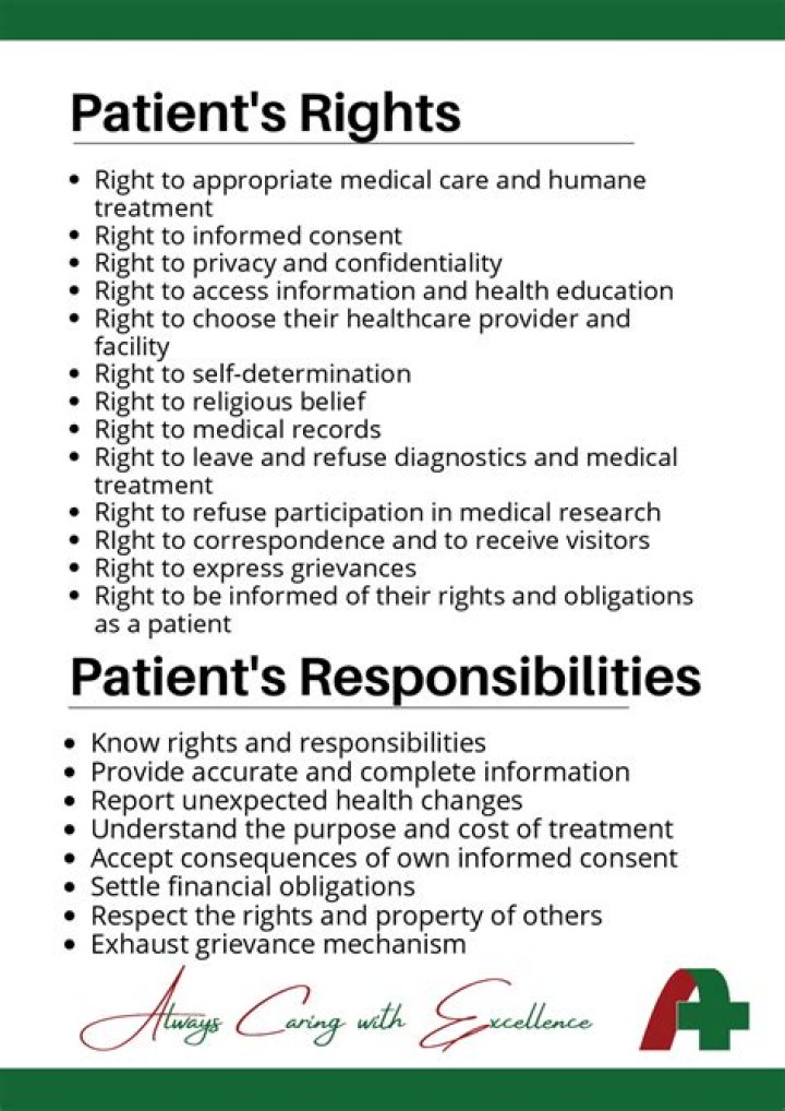 What are the rights of nurses?