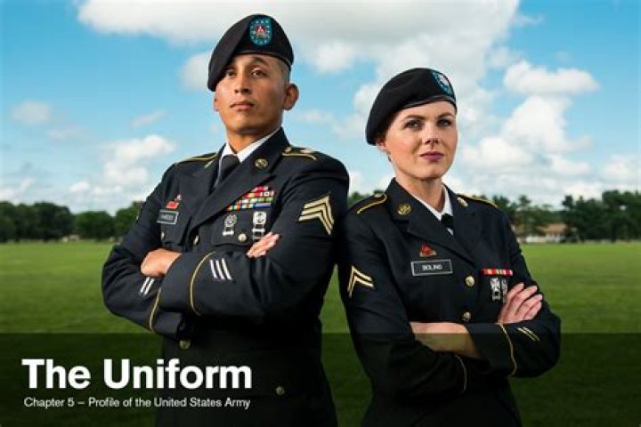 What are the rules for wearing a military uniform?