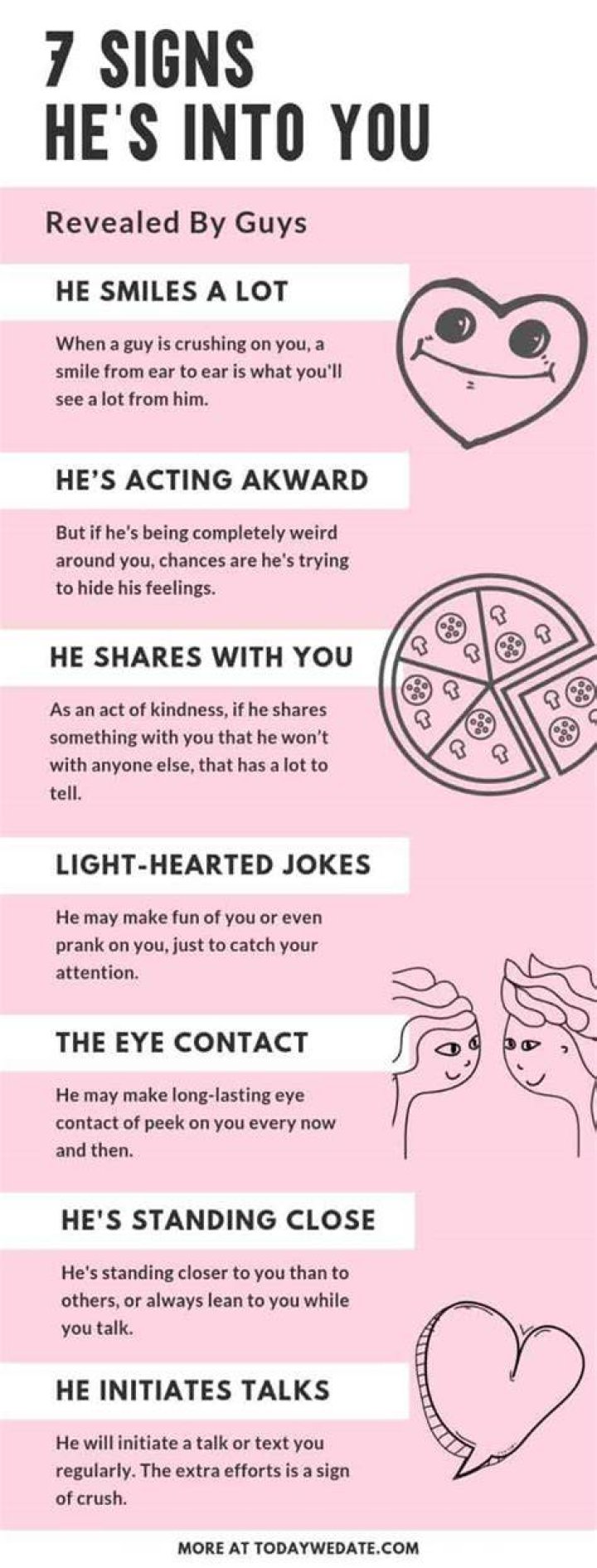 What are the signs someone likes you?