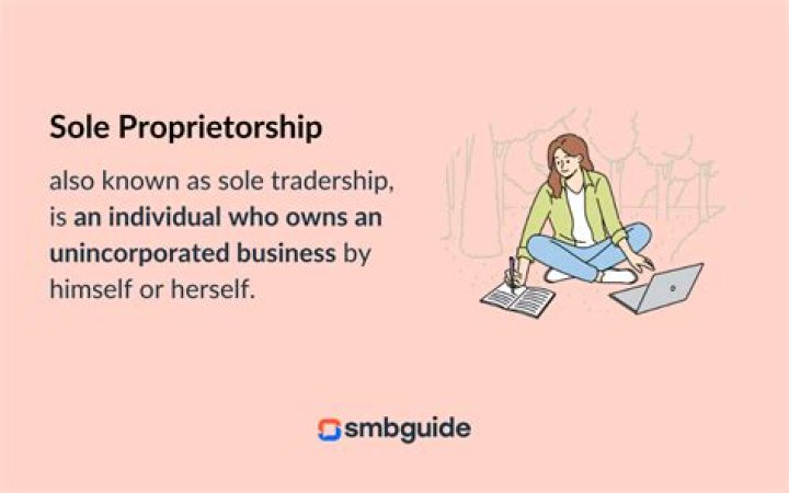What are the sole proprietorship business in the Philippines?