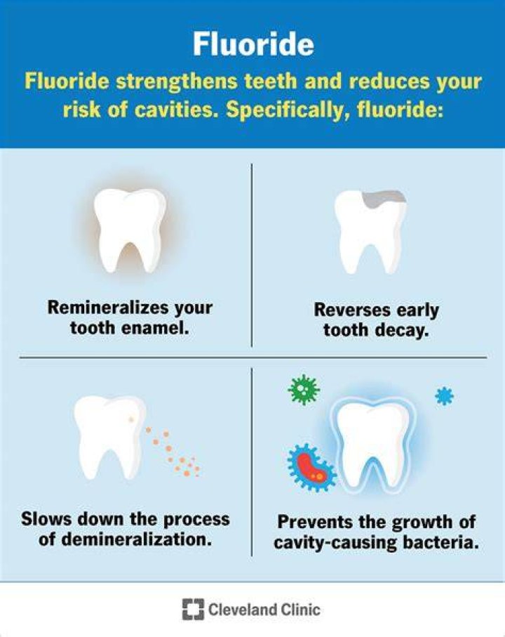What are the symptoms of too much fluoride?