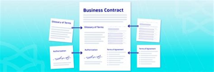 What are the three key elements of a contract?