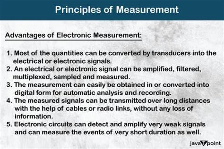 What are the three types of measurement?