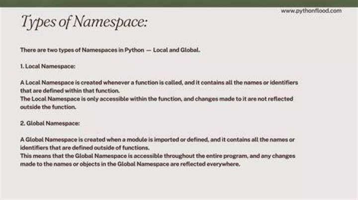 What are the three types of namespaces in Python?