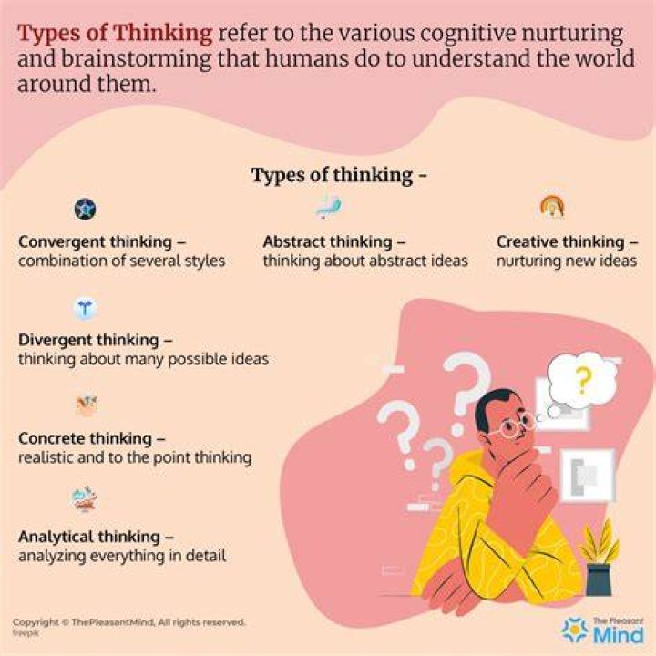 What are the three types of thinkers?