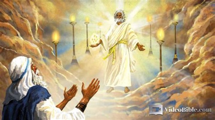 What are the three ways of God's revelation?
