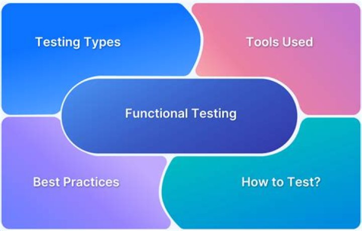 What are the tools used for non functional testing?