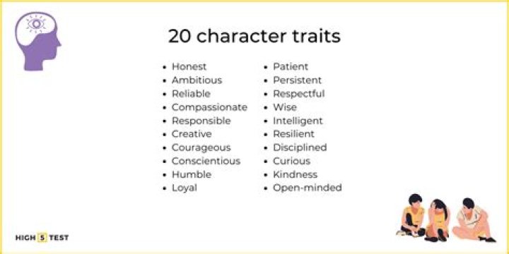 What are the traits of a neurotic person?