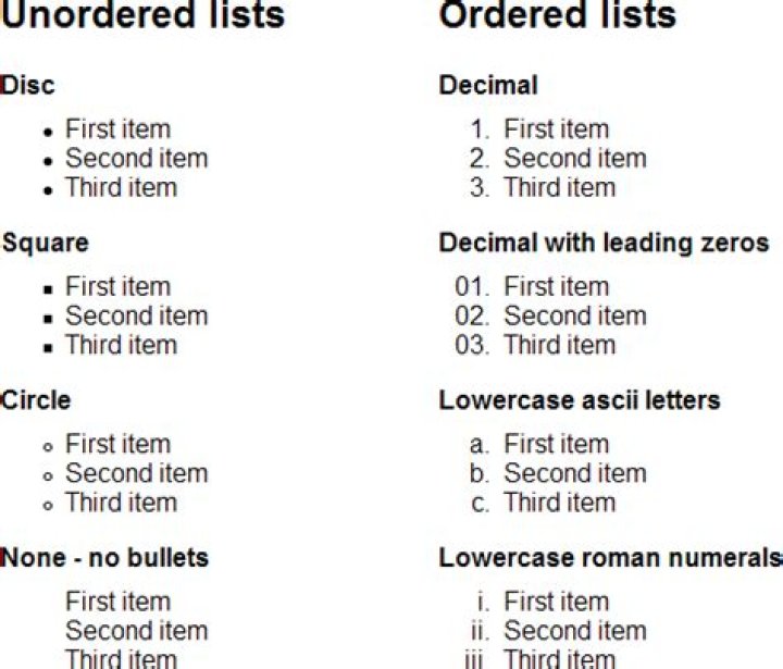 What are the types of unordered or bulleted list in HTML Mcq?
