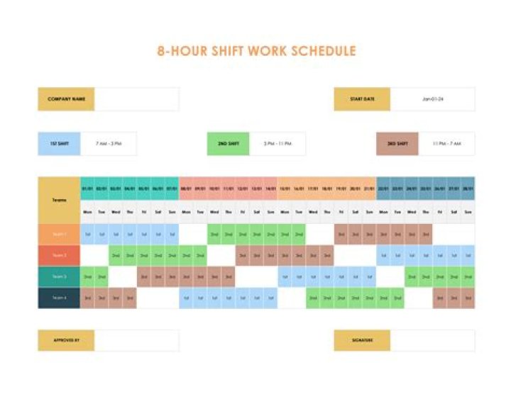 What are train drivers shifts like?