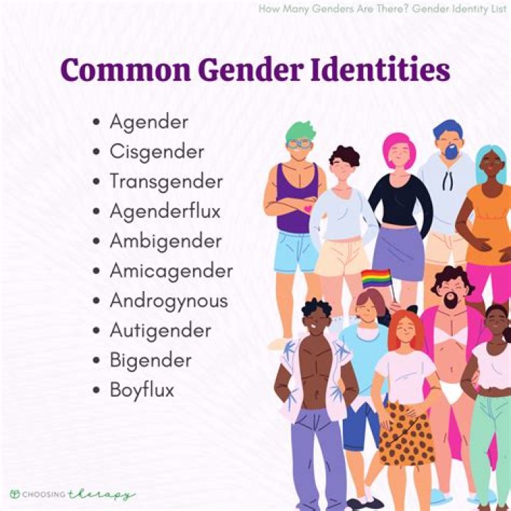 What are twins with different genders called?